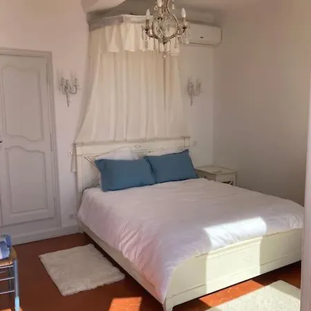 Vue Panoramique